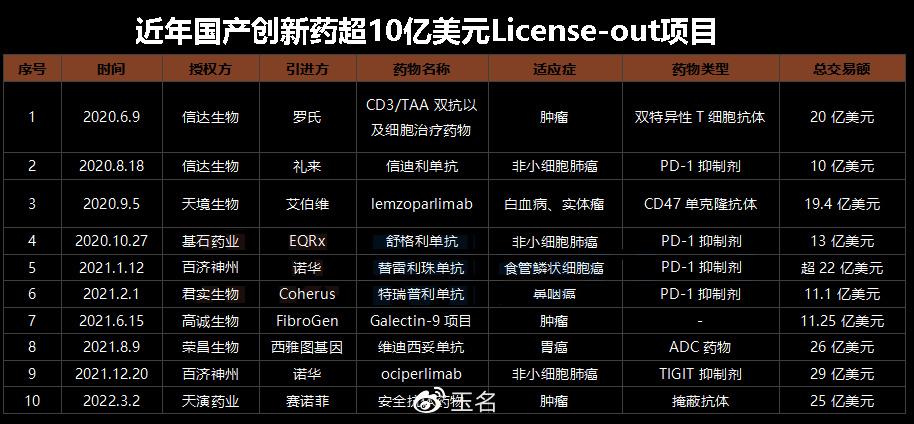 科技创新引领企业盈利模式的提升之道