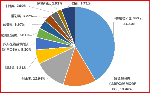 国内企业提升全球竞争力的策略与路径