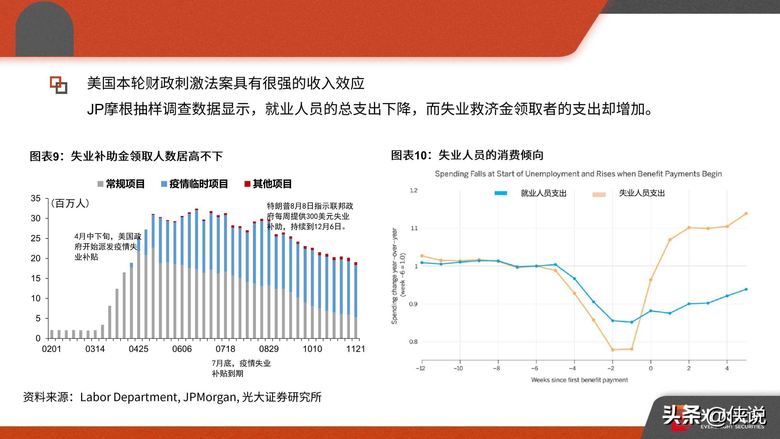 全球经济环境下的投资者机会捕捉策略