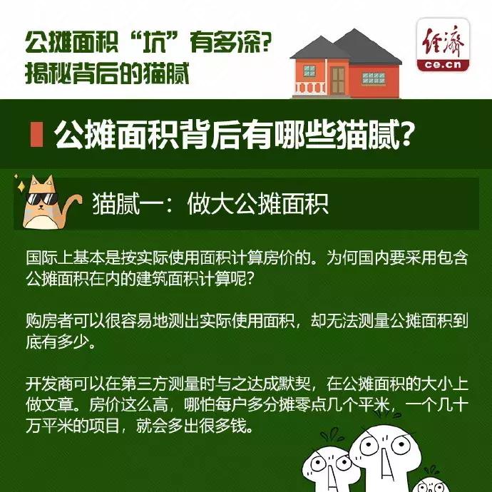 住宅套内面积交易趋势深度解析