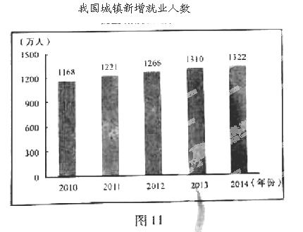 国家职能与社会经济发展紧密关联，探究其核心关系标题