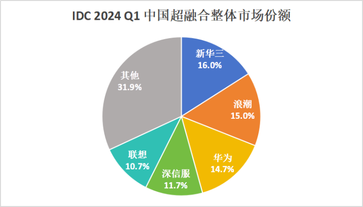 社会公正与财富再分配的关联探究与反思