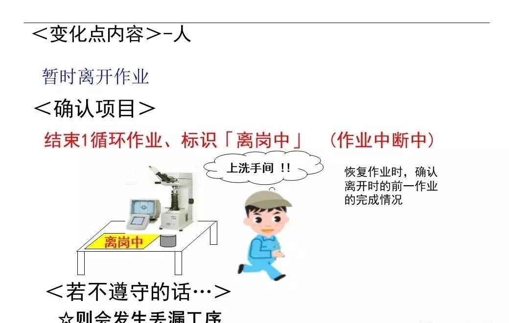 企业道德与社会价值创造，构建和谐社会的基石力量