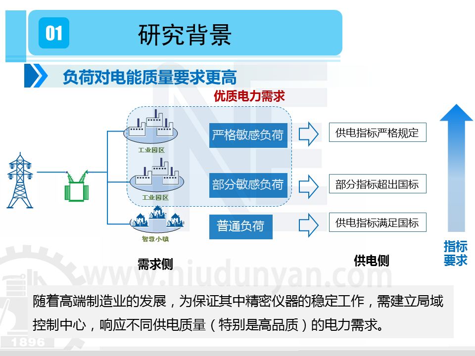 人工智能在交通管理中的路线规划优化应用与前景展望