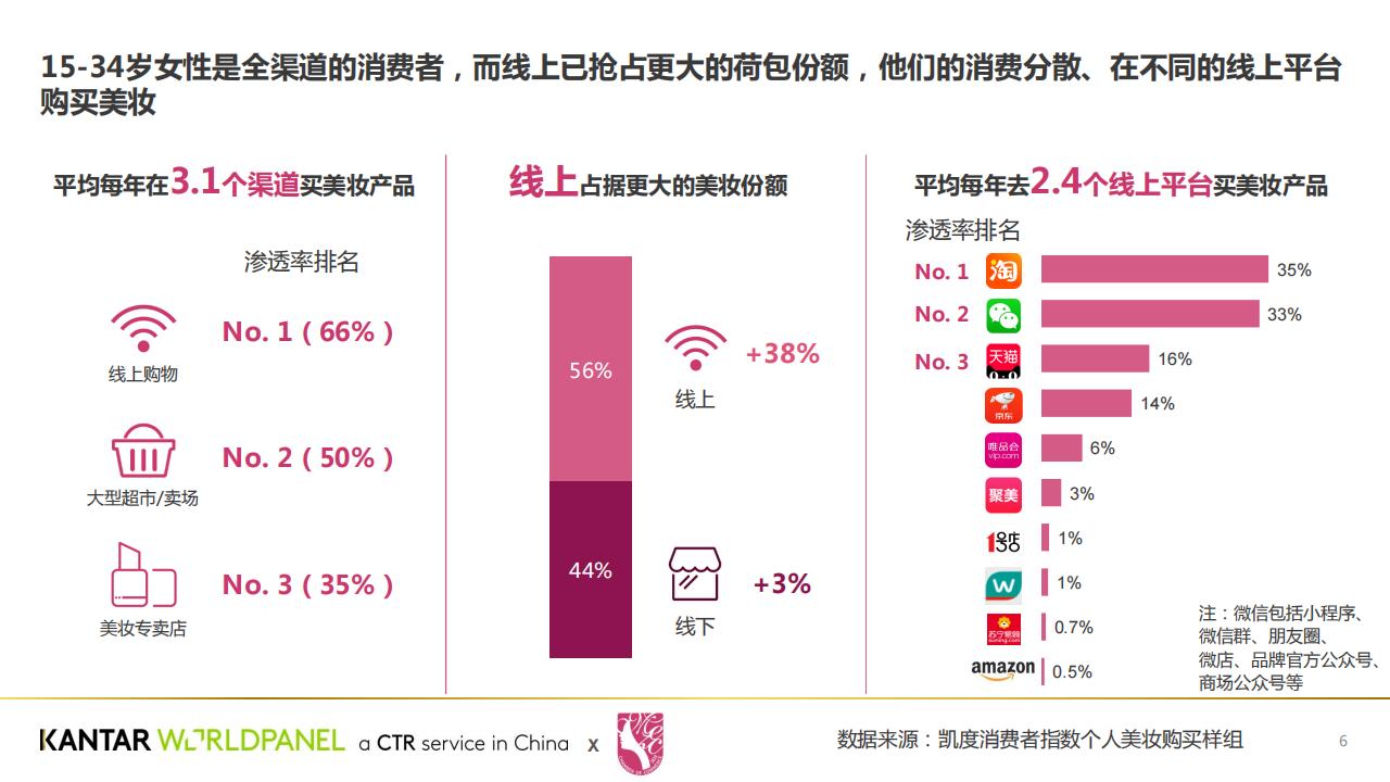 大数据力量揭秘，预测市场需求与消费者行为的新路径