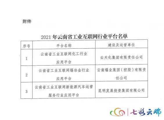 数字健康平台个性化健康管理方案的实现之道