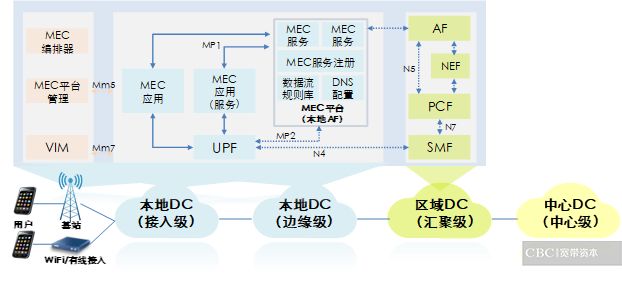 AI在金融投资领域的风险与机遇探索