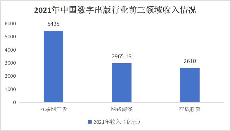 智能算法提升新闻推荐精准度的策略