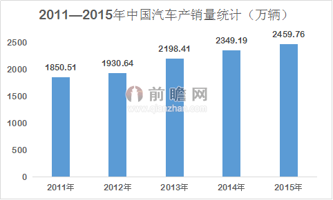 智能交通缓解交通拥堵的策略与实践探索