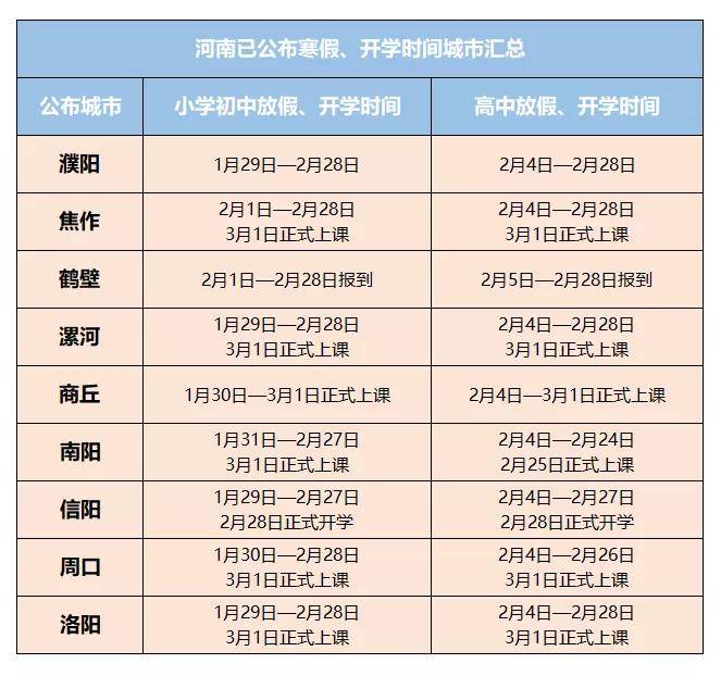 郑州中小学寒假时间确定，新安排影响与展望