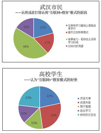 数据驱动内容创作，新兴趋势探析