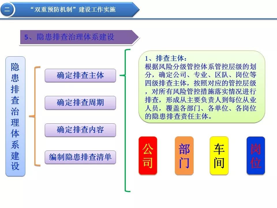 社交平台内容审核机制与社会责任的探讨