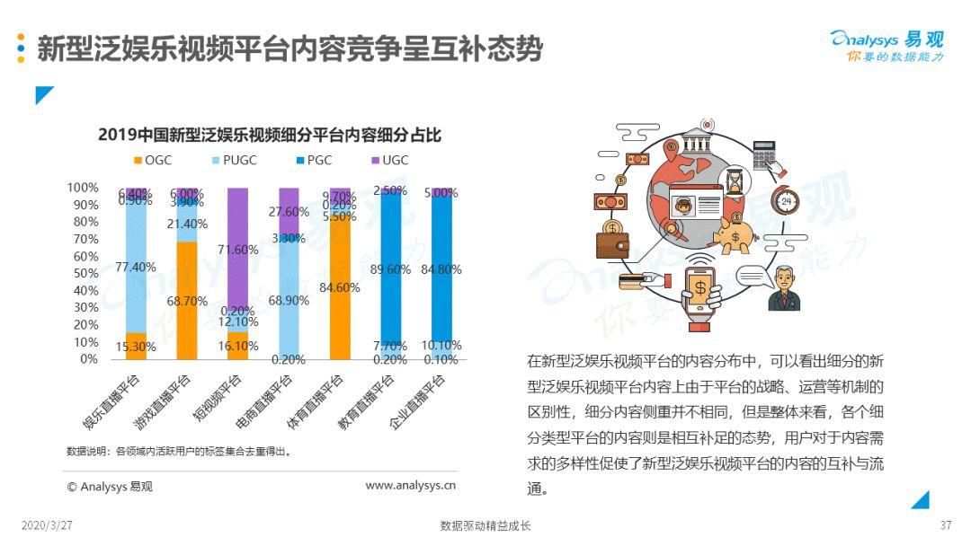 新型娱乐产品重塑收视模式，打破传统界限，引领未来娱乐新潮流