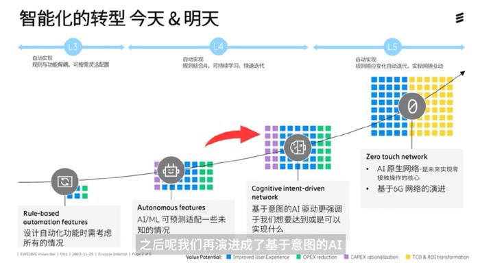 智能化推荐系统精准推送热门内容的策略与机制