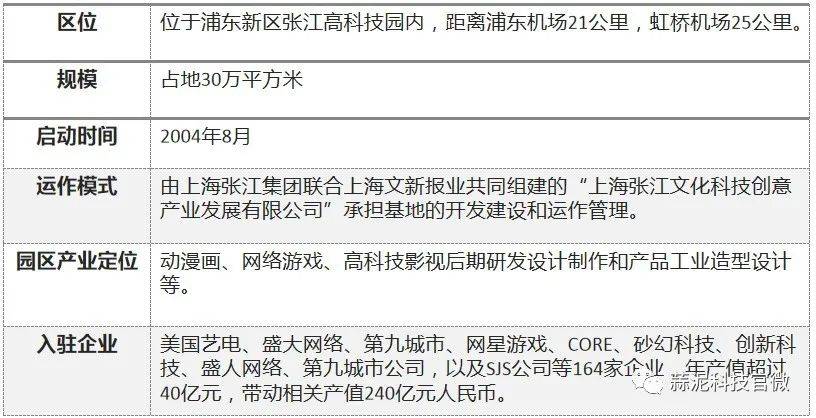 网络平台助力低预算影视作品实现突破之道