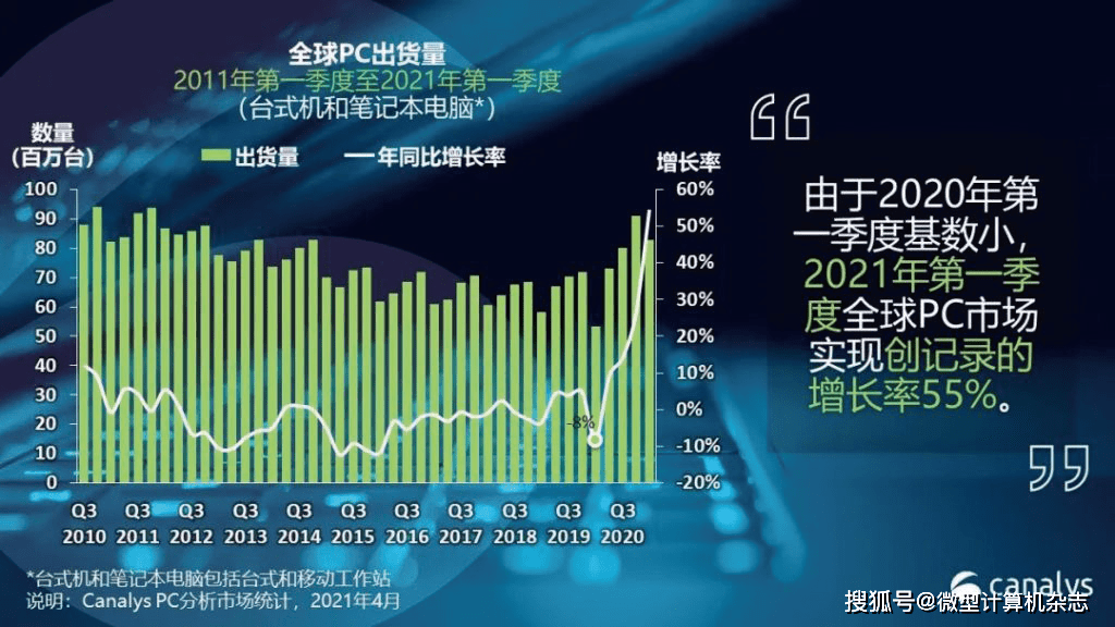 数字娱乐内容全球市场的拓展之道