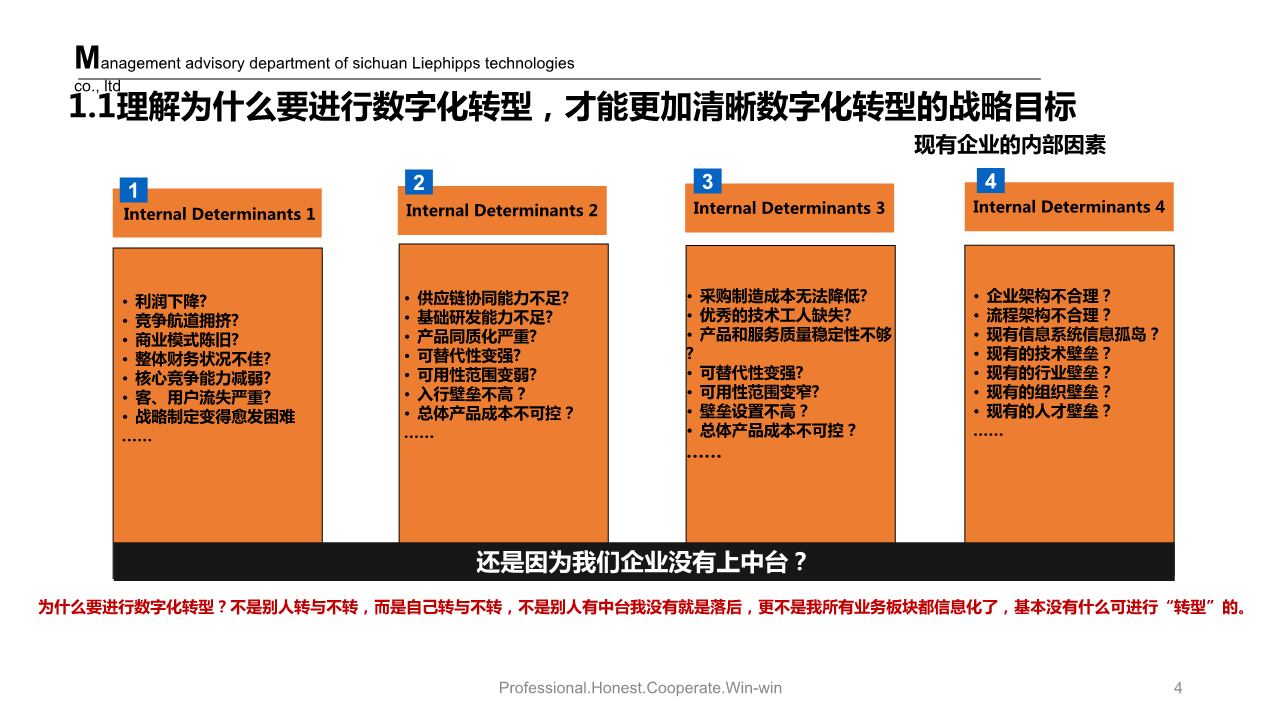 数字化平台助力解决内容创作者痛点之道