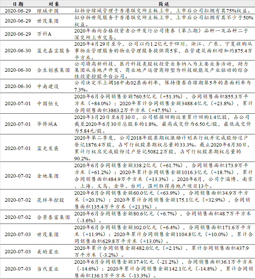 跨平台内容创作与合作的商业模式探索