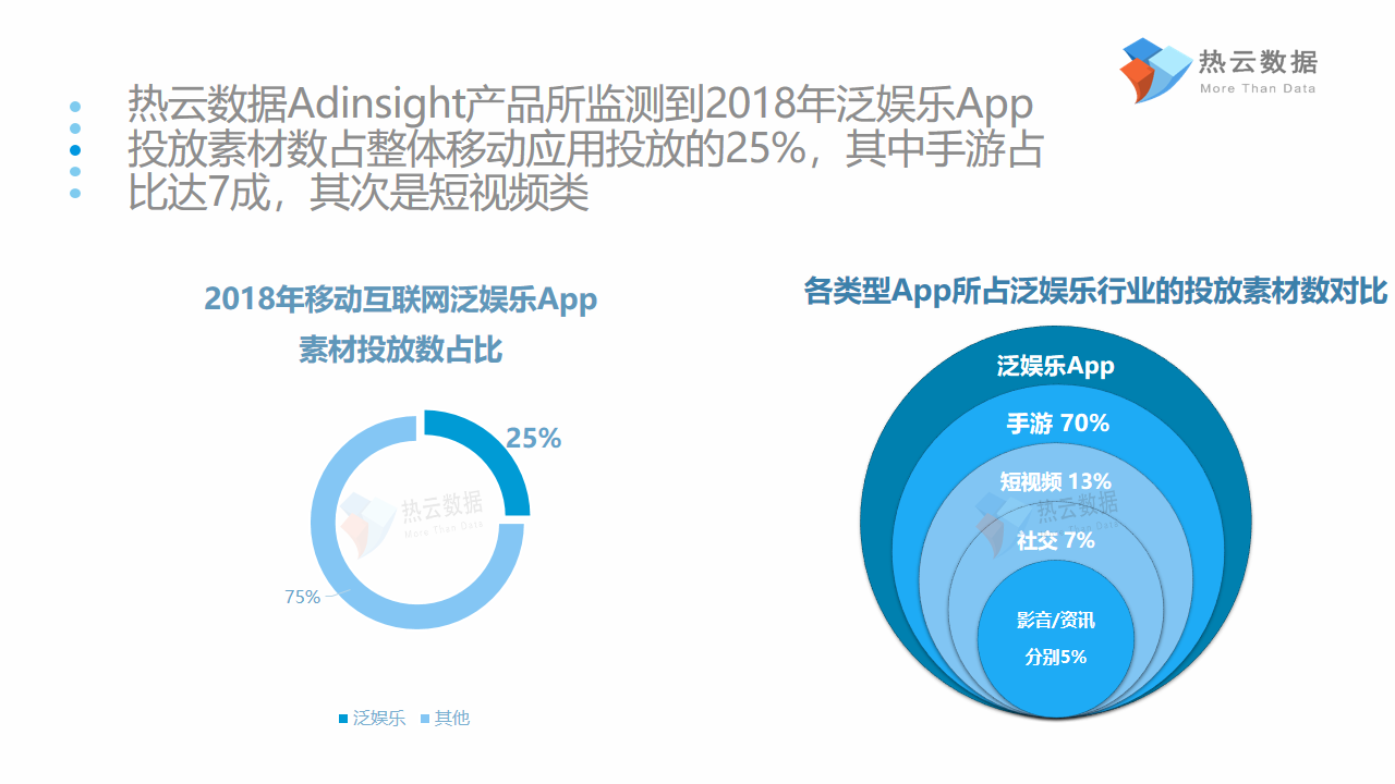 移动娱乐革命，平台与娱乐产业的深度融合新纪元