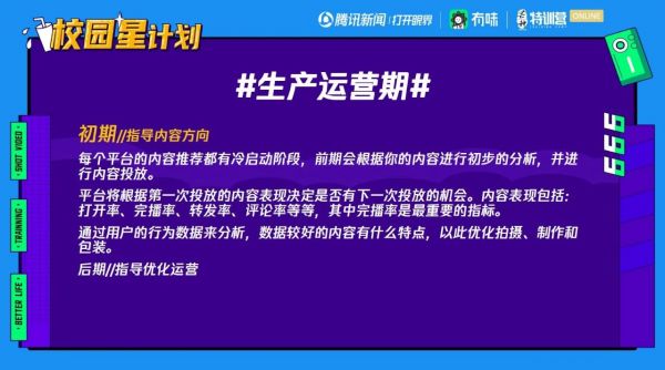 网络平台数据驱动的内容创作优化策略