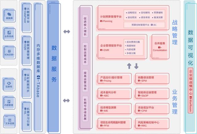 数字化教育突破传统模式瓶颈的路径探索