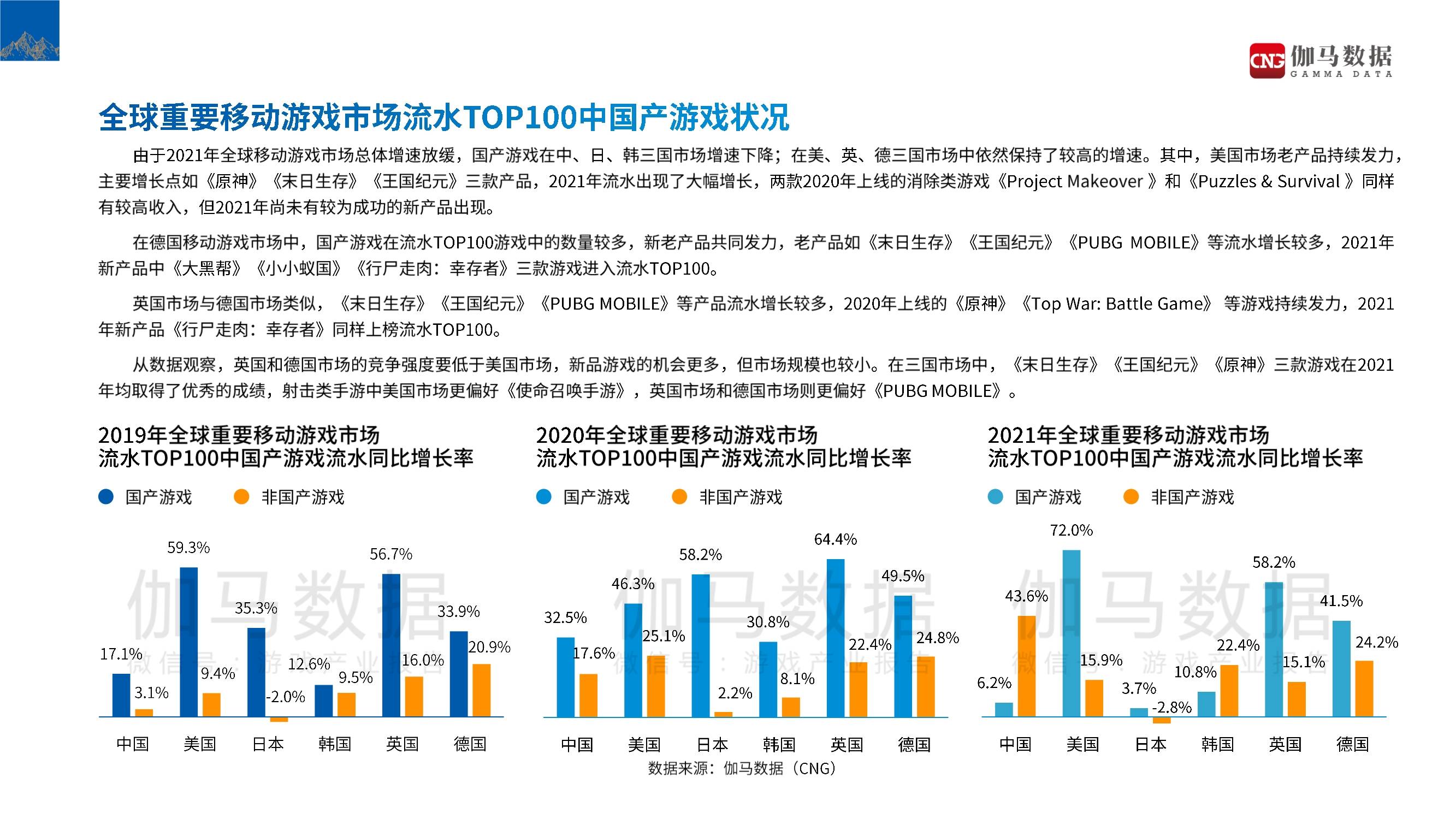 提升企业在全球市场中的竞争力策略