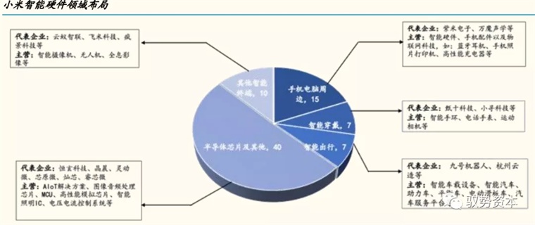 科技行业应对全球化竞争压力的挑战与策略