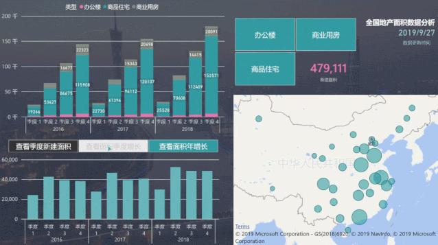 大数据分析助力企业决策优化与运营效率提升