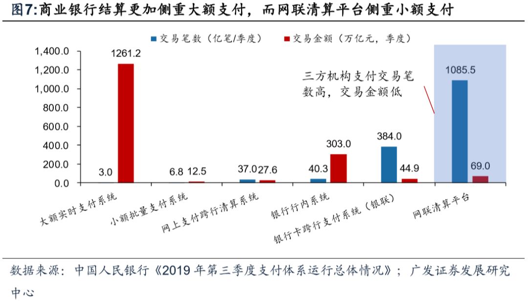 数字货币对全球金融市场稳定性的影响探究