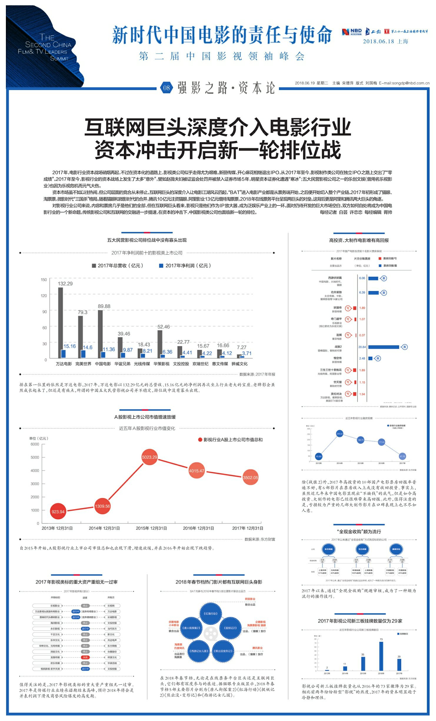 互联网剧集崛起推动全球影视行业文化交流蓬勃发展