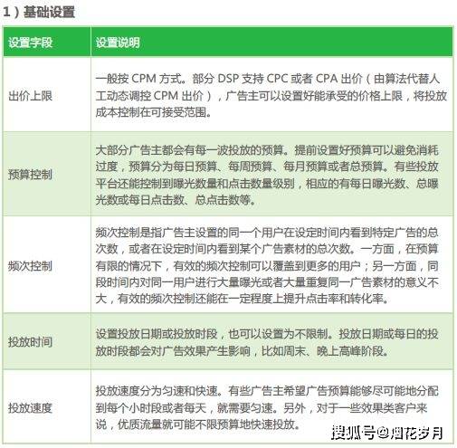 娱乐产业借助大数据精准分析，优化内容制作以满足观众需求