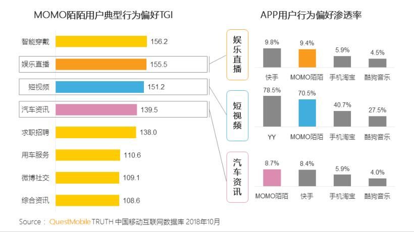 社交平台助力娱乐产业飞速传播，关键传播工具的力量