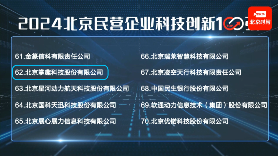 文化产业技术创新驱动娱乐产业迅猛增长