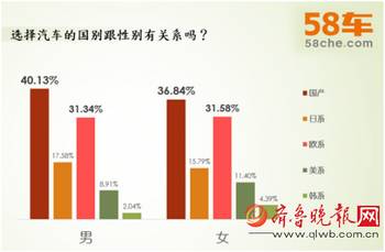 白领反向通勤现象崛起，远郊办公成为新趋势