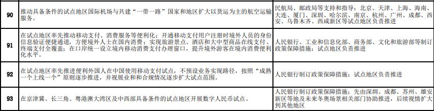 央行推动股票发行注册制改革，资本市场深化探索与改革