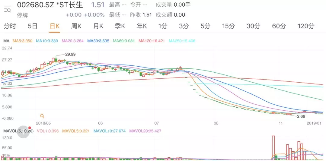 央行扩大重大违法退市范围，重塑资本市场秩序的关键举措