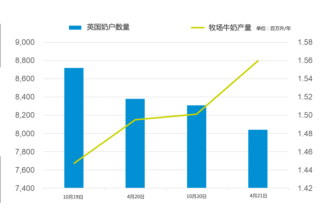 英国零售业困境加剧，挑战与机遇并存的市场变革