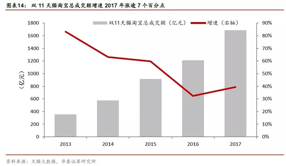 二手奢侈品市场扩张与年轻人消费观念转变的关联分析