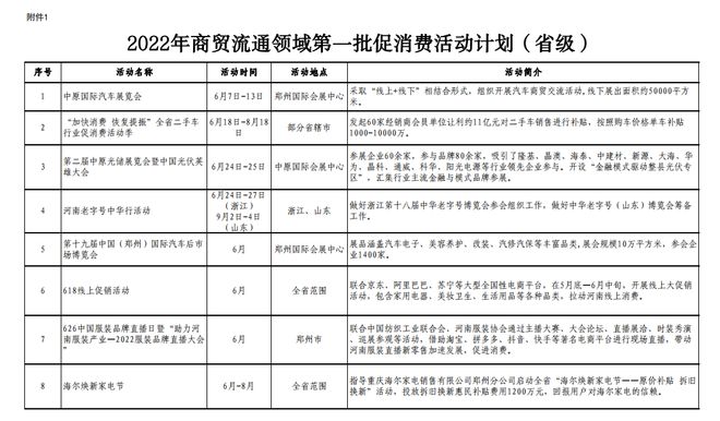 黑龙江启动百项促消费活动，助力经济腾飞，释放内需潜力