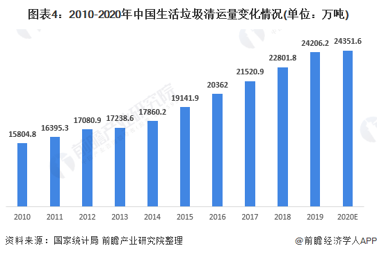 电动车市场需求激增，绿色出行趋势下的新宠