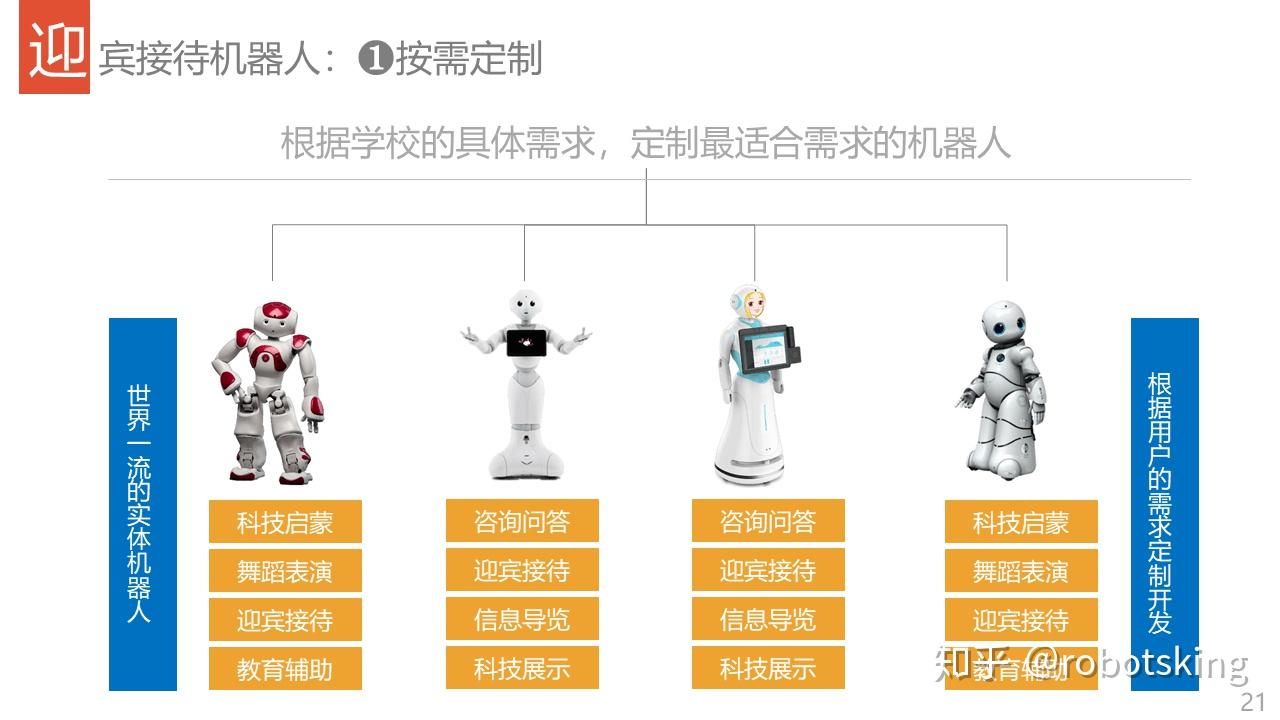 机器人融入早教与教育行业的探索与实践