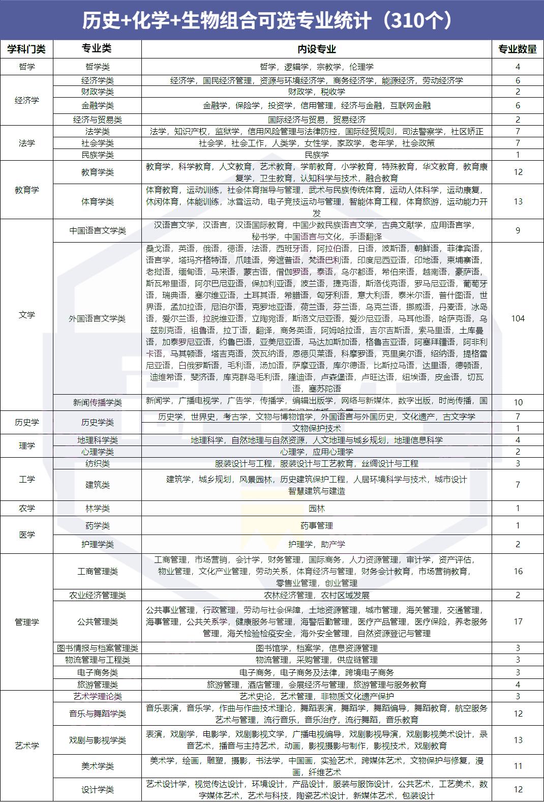 考研政治展望，以2025年为观察点，洞悉未来趋势与挑战