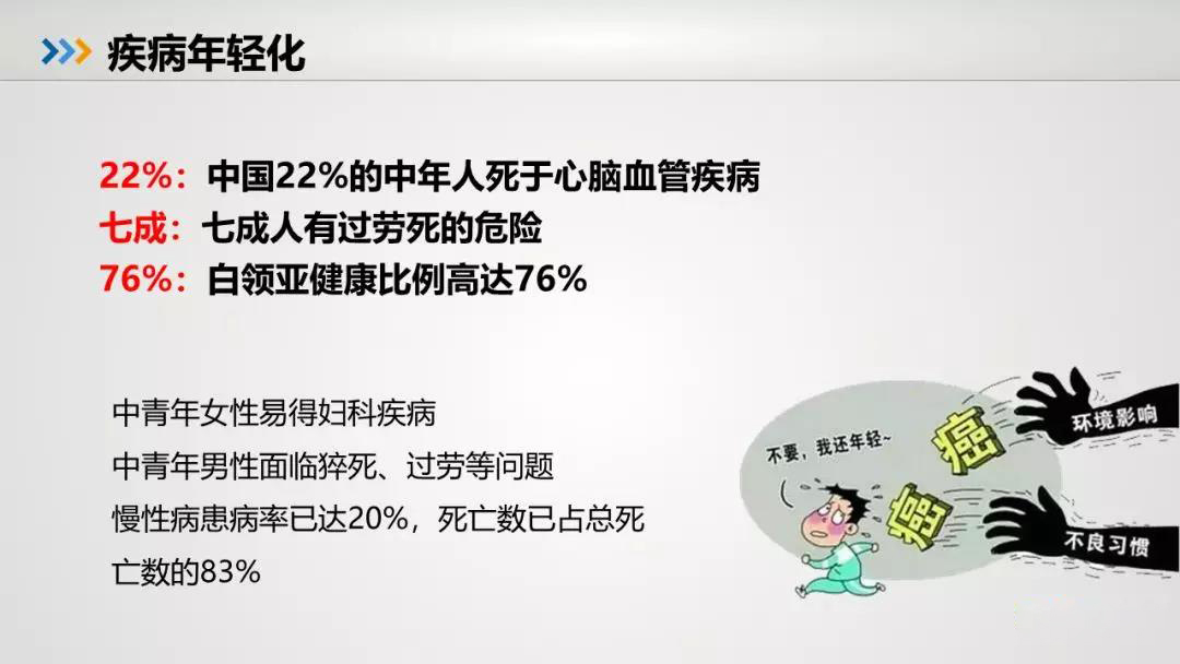 科技助力全民健康大数据管理实现之道