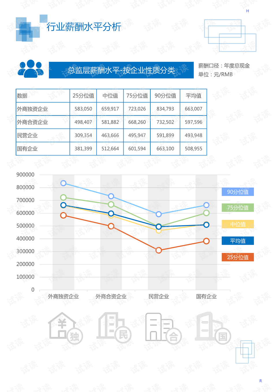 智能健康设备的科学选择指南