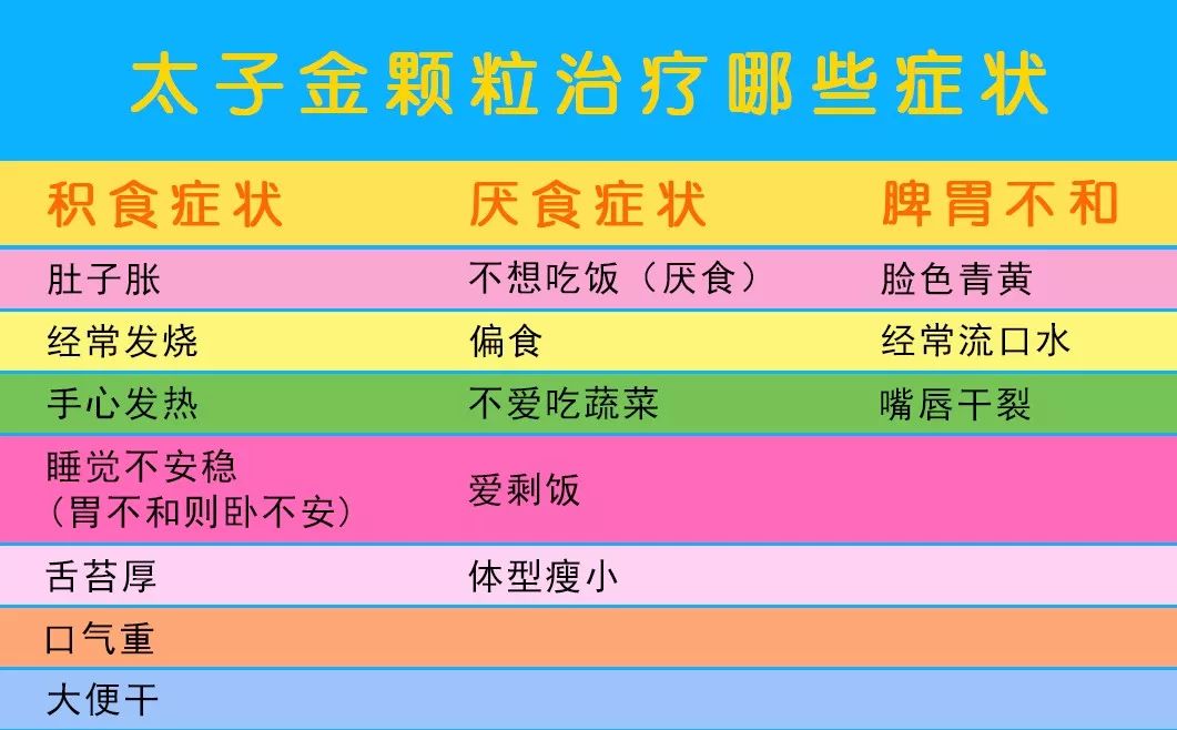 科学规划儿童学习与成长的时间管理策略