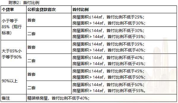 企业经营中的规则风险防控策略探讨