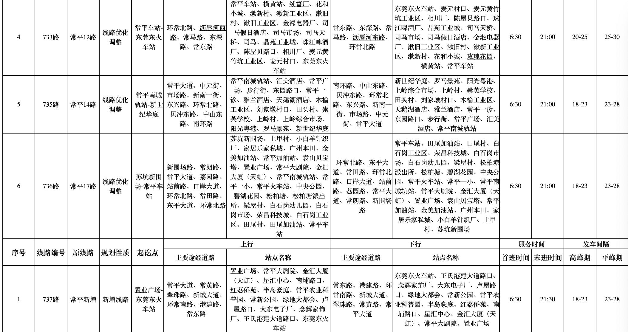 跨学科教学与技术整合的新机遇探索