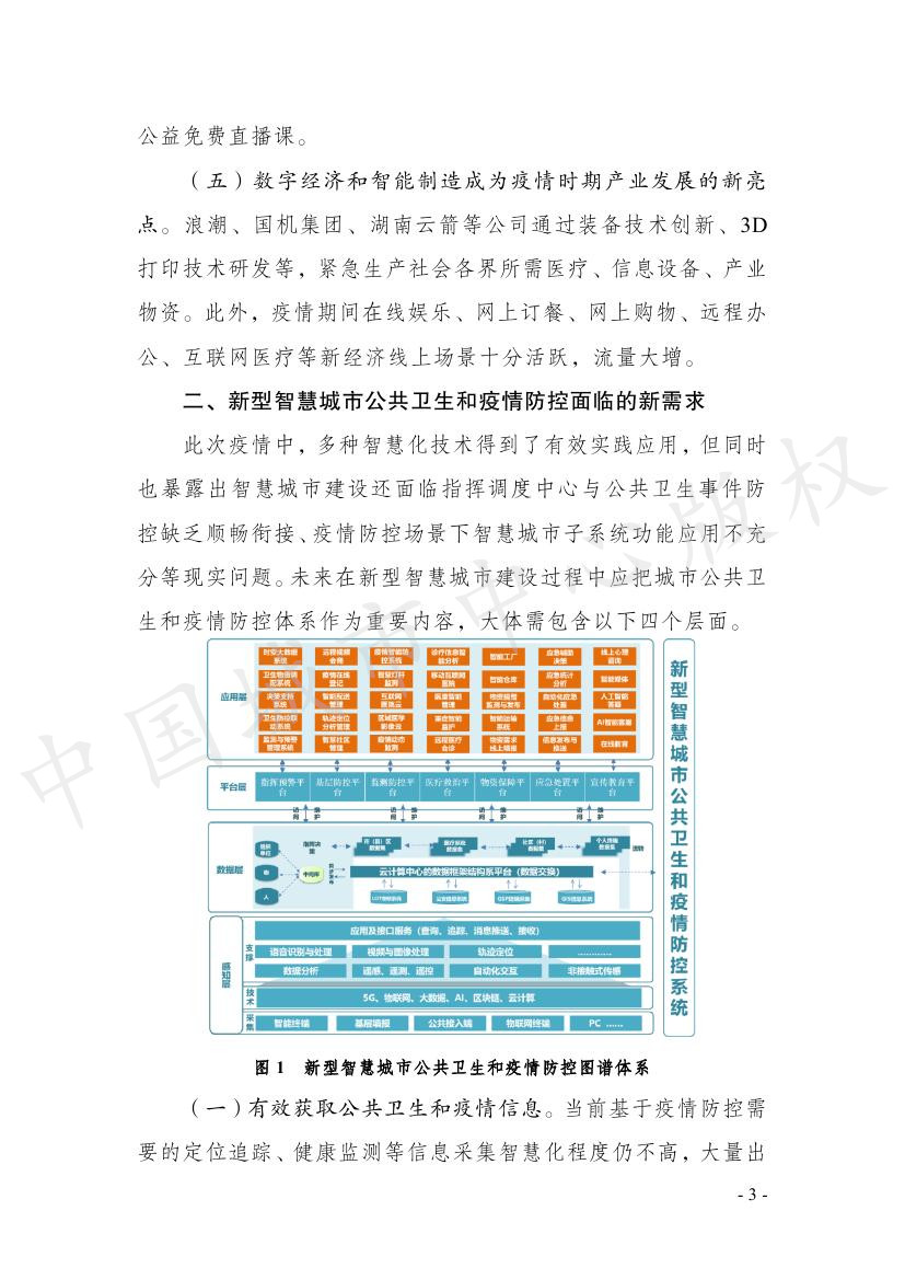 科技助力城市公共卫生管理体系升级