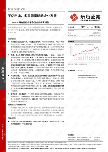 科技推动食品营养信息透明化