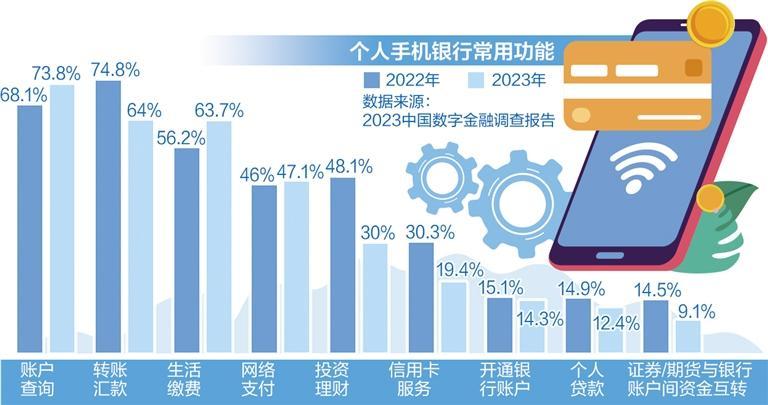 人工智能优化医院床位分配系统方案